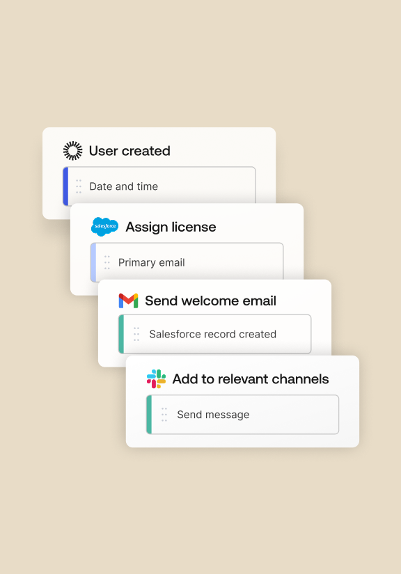  Product UI for No-Code Workflows showing an automated onboarding sequence including assigning a Salesforce license.