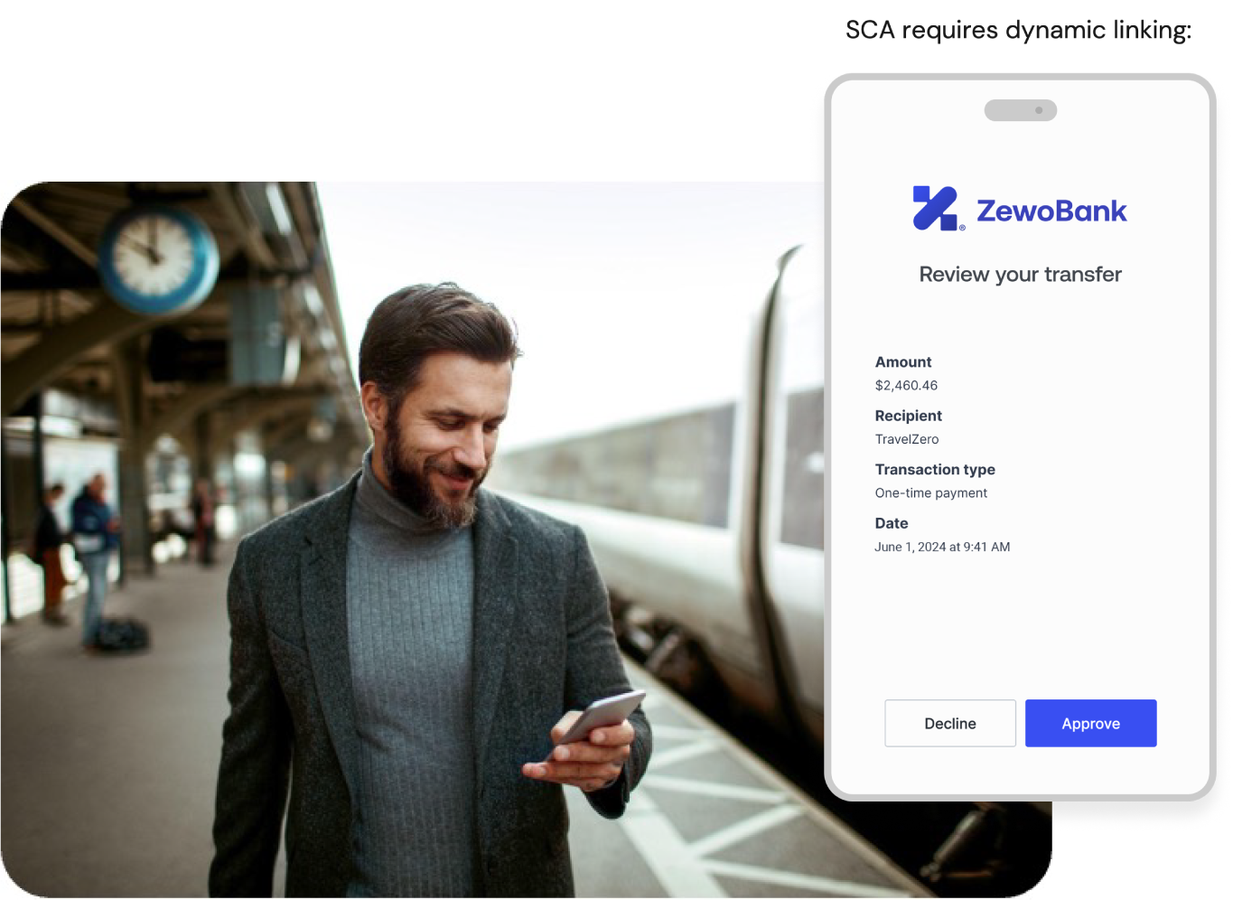 Secure customer authentication requires dynamic linking 
